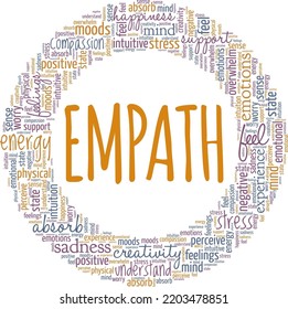 Empath word cloud conceptual design isolated on white background.	