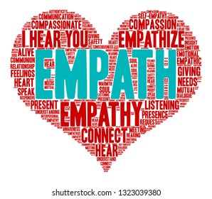 Empath word cloud on a white background. 