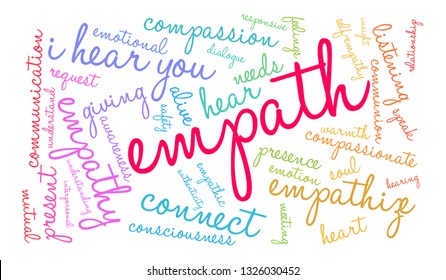 889 Empathic Listening Images, Stock Photos & Vectors | Shutterstock