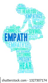 Empath word cloud on a white background. 