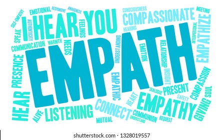 Empath word cloud on a white background. 