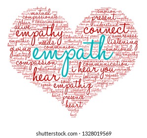Empath word cloud on a white background. 