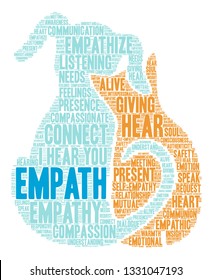 Empath word cloud on a white background. 