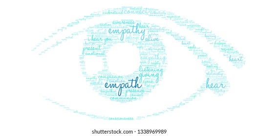 Empath word cloud on a white background. 