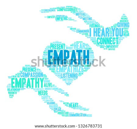 Empath word cloud on a white background. 