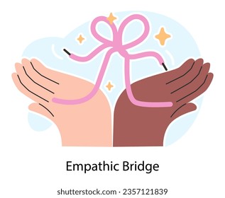 Empathic bridge. Deep understanding of emotions, sympathy and compassion. Emotional support or comfort, friendship connection. Flat vector illustration