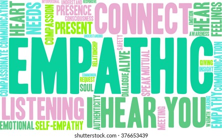 Empathic word cloud on a white background. 