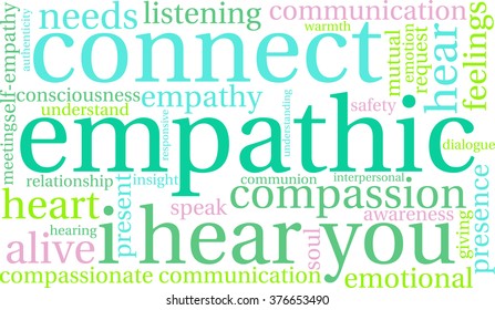 Empathic word cloud on a white background. 