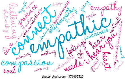 Empathic Word Cloud On White Background Stock Vector (Royalty Free ...