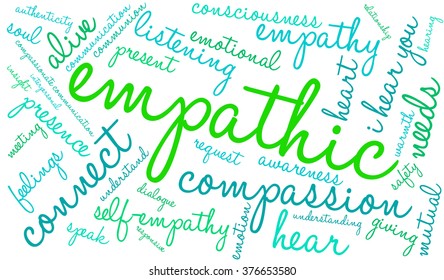 Empathic Word Cloud On White Background Stock Vector (Royalty Free ...