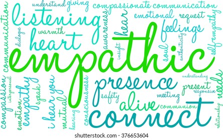 Empathic word cloud on a white background. 
