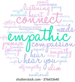 Empathic word cloud on a white background. 