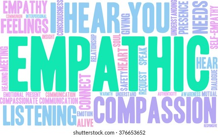 Empathic word cloud on a white background. 