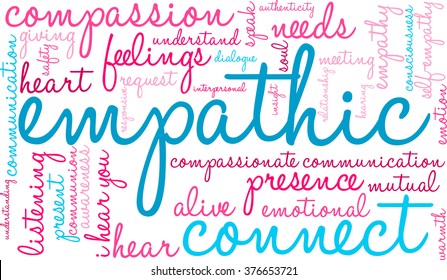 Empathic word cloud on a white background. 