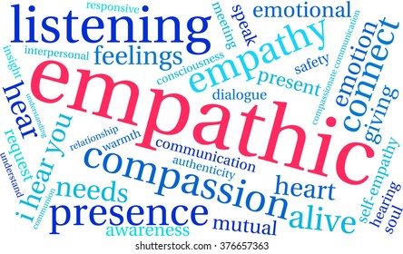 Empathic word cloud on a white background. 