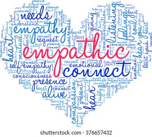 Empathic word cloud on a white background. 