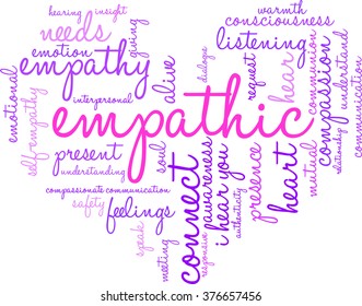 Empathic word cloud on a white background. 