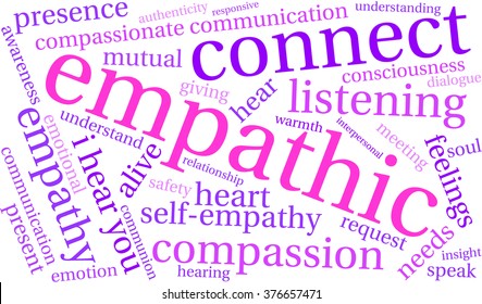 Empathic word cloud on a white background. 