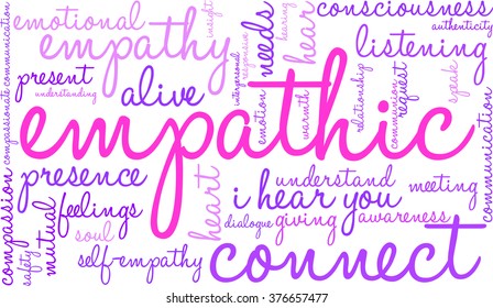 Empathic word cloud on a white background. 