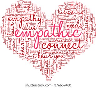 Empathic word cloud on a white background. 