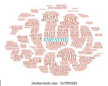 Empathic Word Cloud On White Background Stock Vector (Royalty Free ...