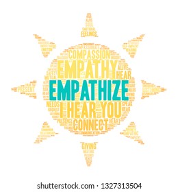 Empathize word cloud on a white background. 