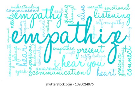 Empathize word cloud on a white background. 