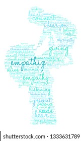 Empathize word cloud on a white background. 