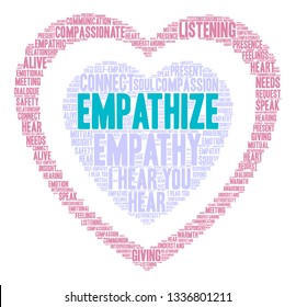 Empathize word cloud on a white background. 