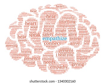 Empathize Word Cloud On White Background Stock Vector (Royalty Free ...