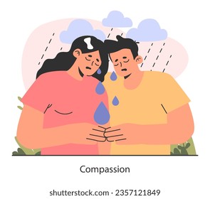 Empathy. Deep understanding of emotions, sympathy and compassion. Emotional support or comfort, friendship connection. Flat vector illustration
