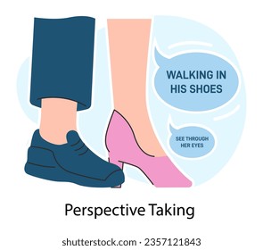 Empathy. Deep understanding, sympathy and compassion. Taking a perspective of other people. Emotional support or comfort, friendship connection. Flat vector illustration