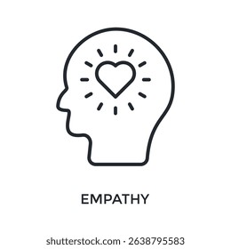 Empathy Icon Outline Style. Vector Illustration For Graphic Design