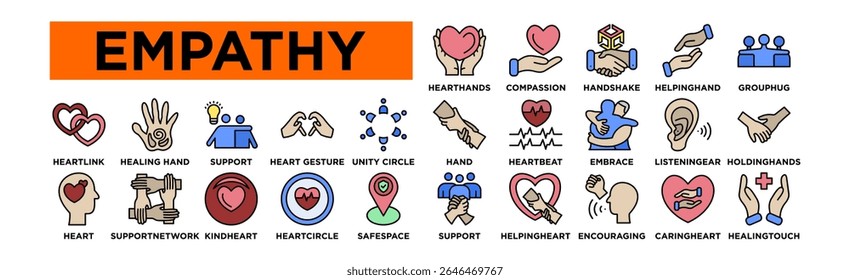 Empathy icon set. Editable Stroke Icon Collection. Heart Hand, Compassion, Handshake, Helping Han, Group Hu, Supportive Hand, Heartbeat, Embrace, Listening, Holding Hear, Heart Lin, Healing Hand,