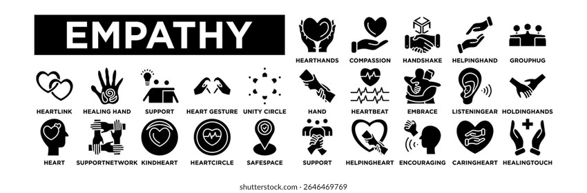Empathy icon set. Editable Stroke Icon Collection. Heart Hand, Compassion, Handshake, Helping Han, Group Hu, Supportive Hand, Heartbeat, Embrace, Listening, Holding Hear, Heart Lin, Healing Hand,