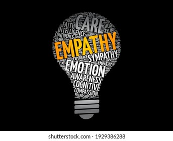 Empathy light bulb word cloud collage, concept background