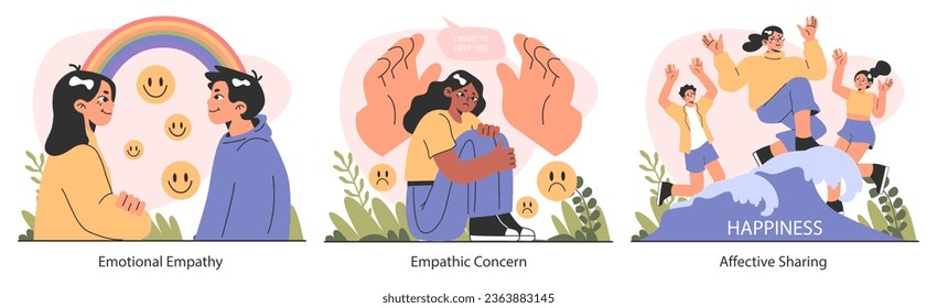 Empathy set. Deep understanding of emotions, sympathy and compassion. Emotional support or comfort, friendship connection. Flat vector illustration