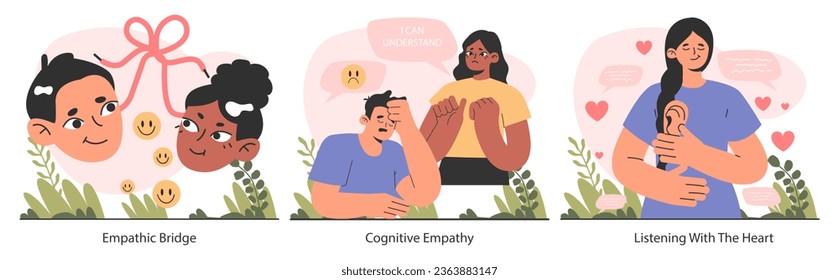 Empathy set. Deep understanding of emotions, sympathy and compassion. Emotional support or comfort, friendship connection. Flat vector illustration