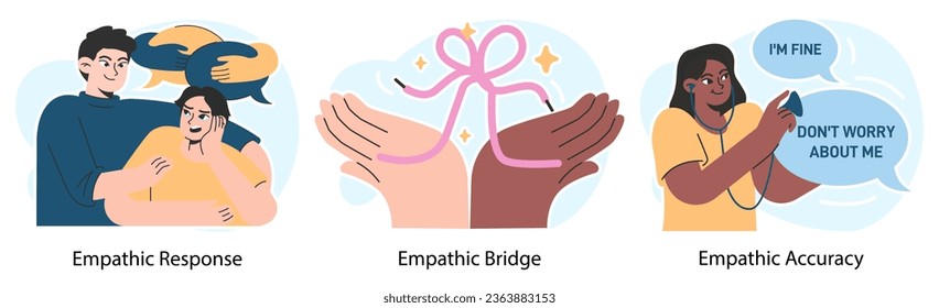 Empathy set. Deep understanding of emotions, sympathy and compassion. Emotional support or comfort, friendship connection. Flat vector illustration
