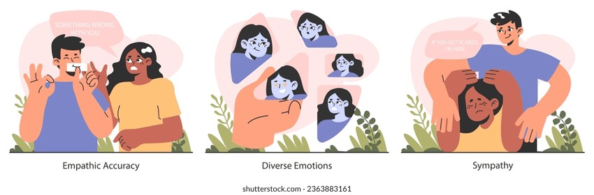 Empathy set. Deep understanding of emotions, sympathy and compassion. Emotional support or comfort, friendship connection. Flat vector illustration