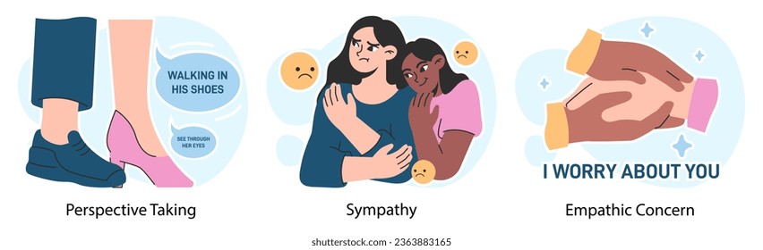 Empathy set. Deep understanding of emotions, sympathy and compassion. Emotional support or comfort, friendship connection. Flat vector illustration