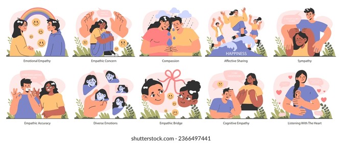 Empathy set. Deep understanding of emotions, sympathy and compassion. Emotional support or comfort, friendship connection. Flat vector illustration