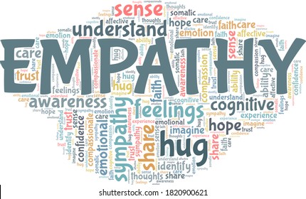 Empathy vector illustration word cloud isolated on a white background.