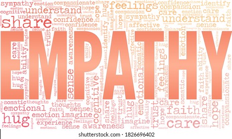 Empathy vector illustration word cloud isolated on a white background.