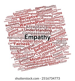 Empathy Word Cloud. Collection of Words Related to Compassion, Kindness, and Understanding. Concepts of Human Connection and Emotional Intelligence. Isolated White Background.