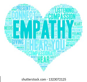 Empathy word cloud on a white background. 