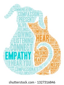 Empathy word cloud on a white background. 