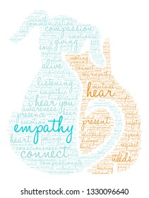 Empathy word cloud on a white background. 