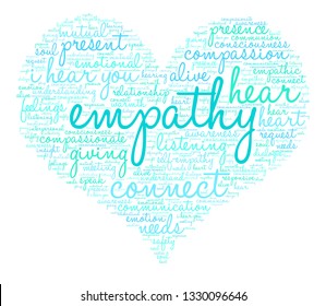 Empathy word cloud on a white background. 