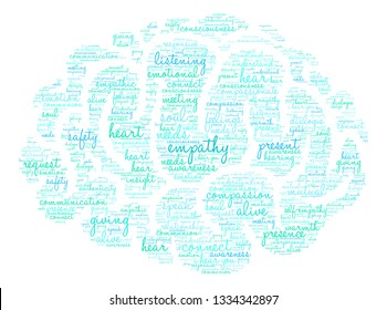Empathy word cloud on a white background. 
